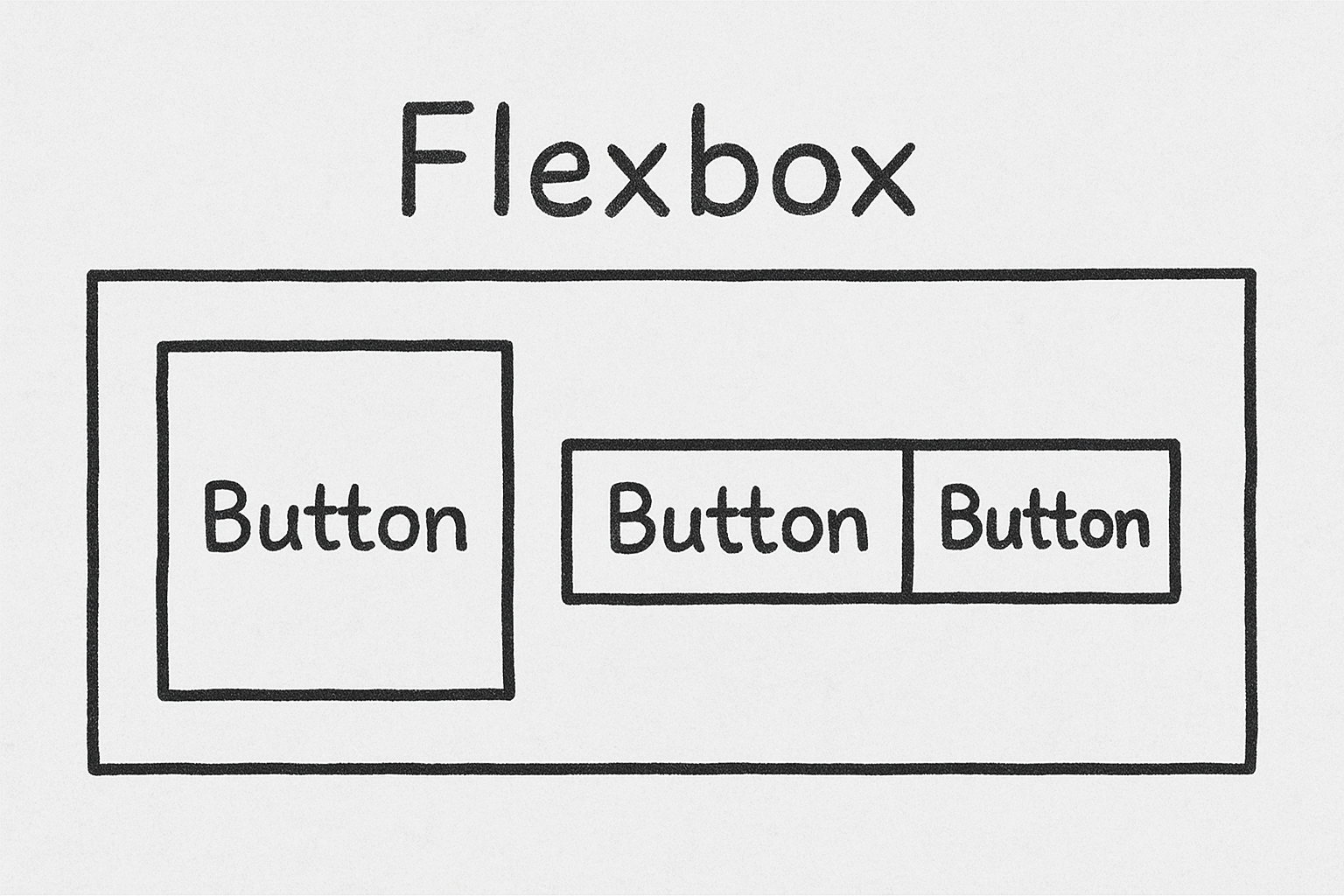 Navigation bar with buttons in a row